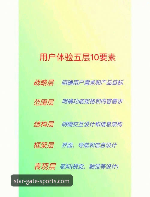 星空入口用户评价 星空入口平台用户评价深度揭秘:高口碑背后的真实体验与实战指南